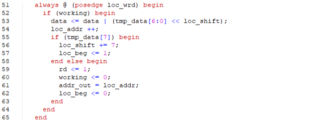 собственно распаковка